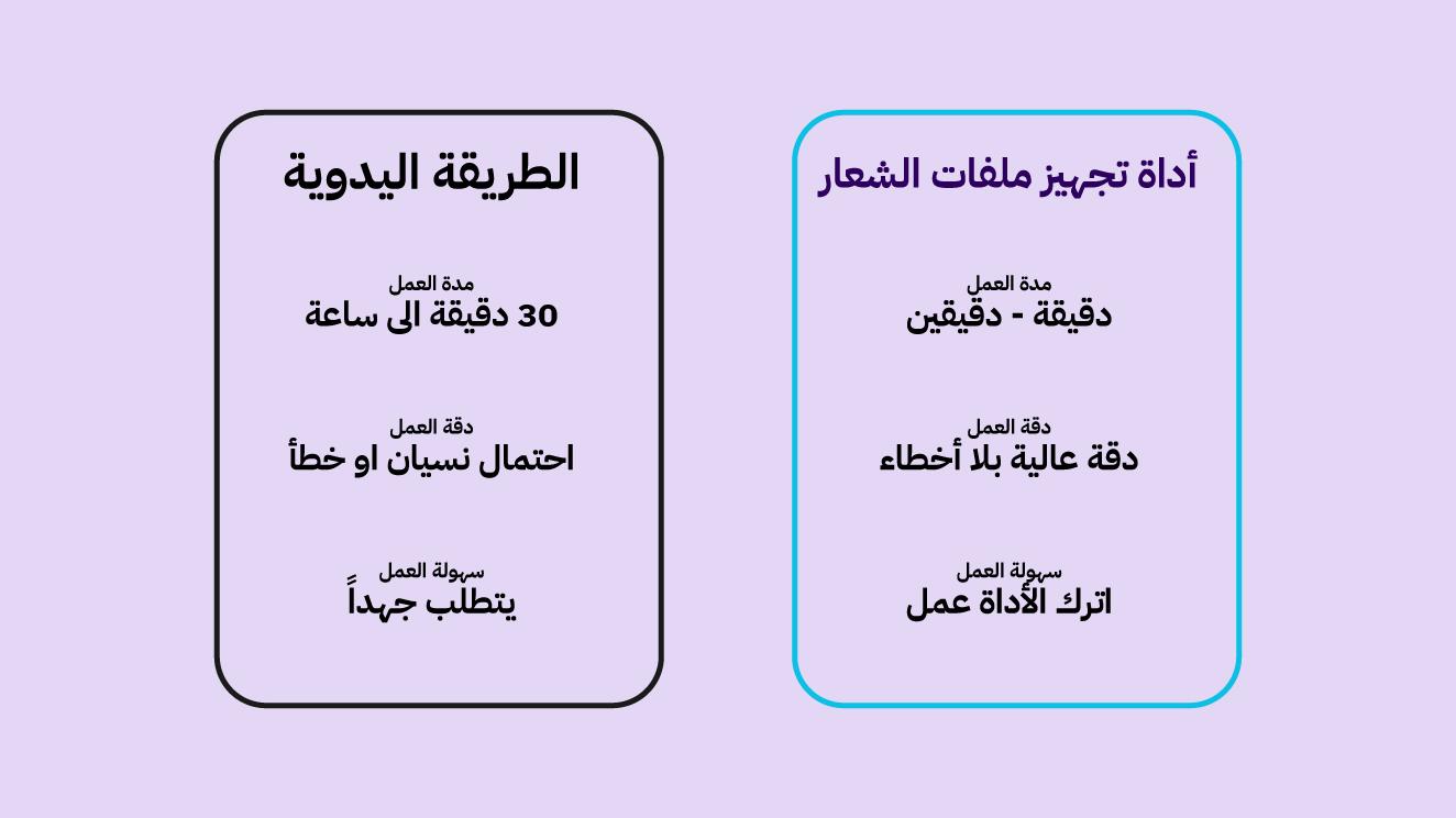 أداة انشاء ملفات الشعار
